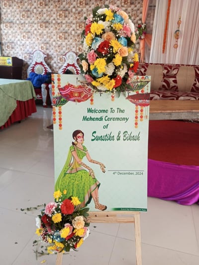 Forex Haldi Mehendi Welcome Board(FW 45)